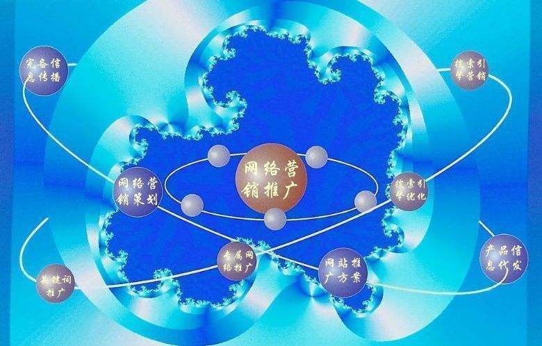 谷城新媒体运营企业需要掌握的网络推广技巧有哪些